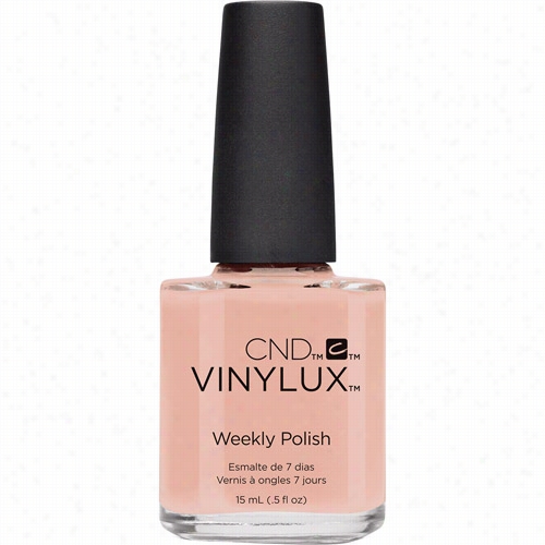 Cnd 217 Skin Worry