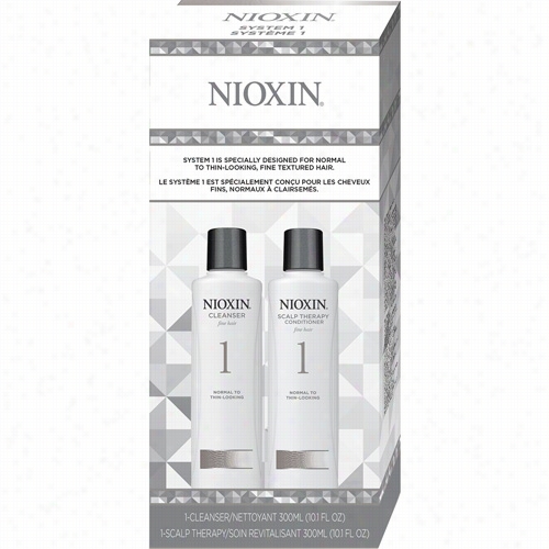 Nioxin System 1 Holida Yduo