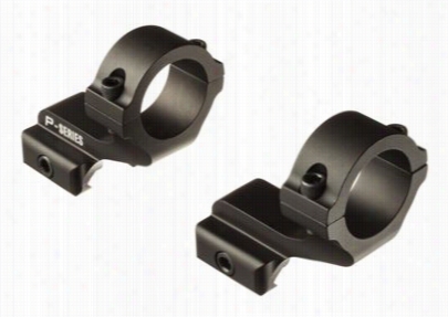 Nikon P-series Ar Scope Mounts