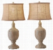 Park Hill Collection 2-Piece Buffet Lamp Set