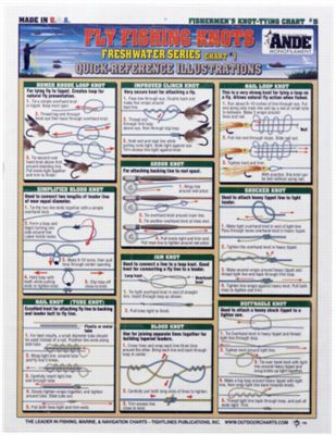 Waterproof Charts - Knot Tying For Fly Fishing