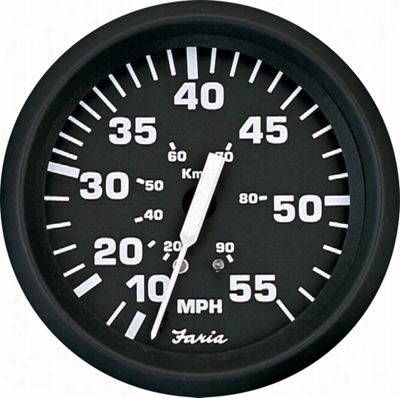 Feaia Euro Series Speedometer