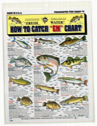 Waterproof Fiishing Chart - In What State To Get Entangled Em Chart - Freshwater #4