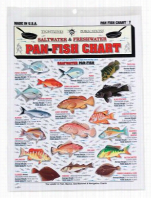 Freshwater Adn Saltwater Pan-fish Chart #7