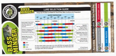 Bass Minder Lure Choice Guide