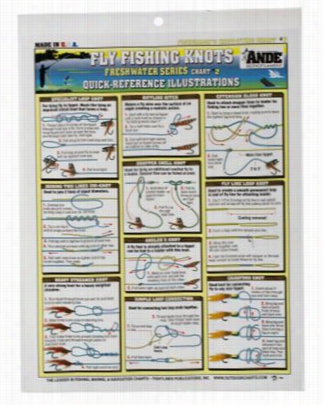 Waterproof Fisherman's Knot-tying Chart #6 - Freshwater Series Chart #2