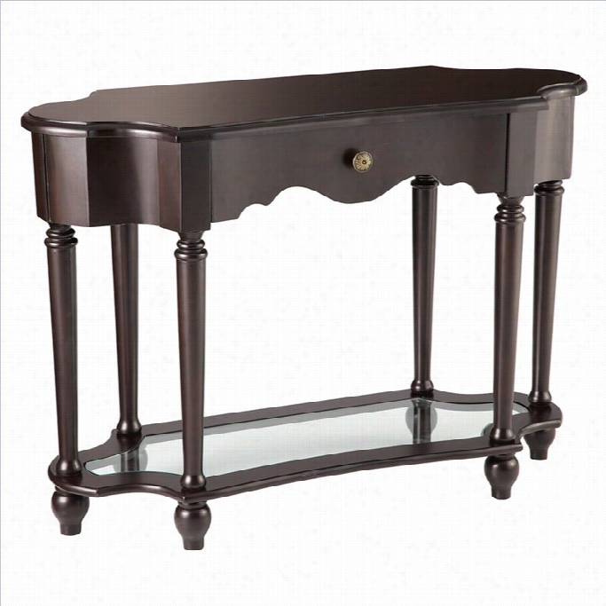 Powell Bombay Sherwoodconsole Table In Cognac Finish