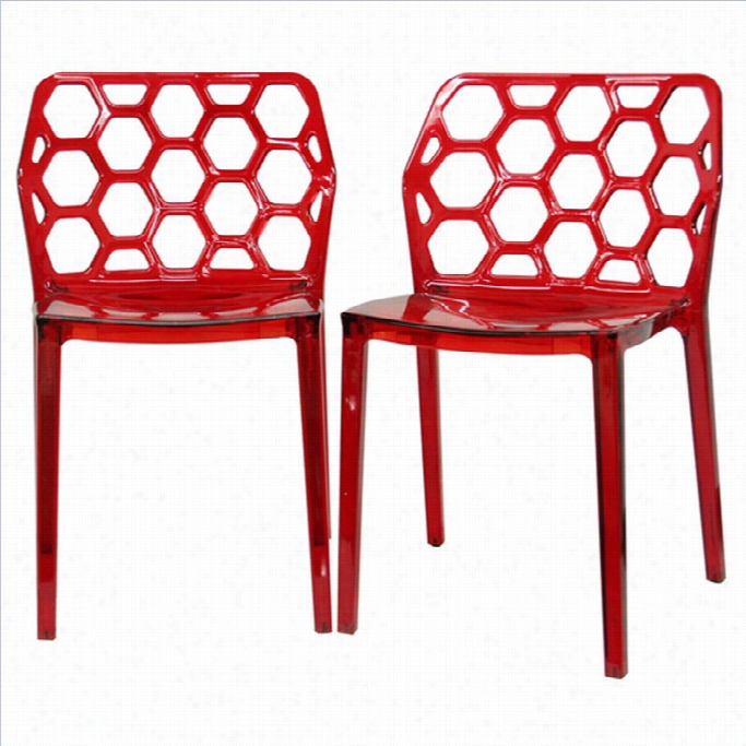Baxton Studio Honeycombdining Chair In Red (set Of 2)