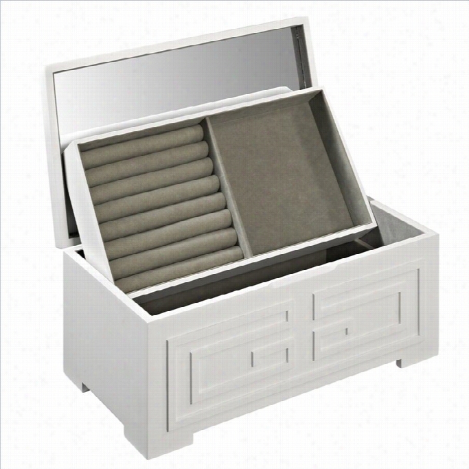 Powsll Bombya Enna White Jewelry Box In White Finish