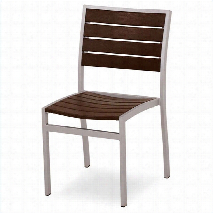 Polywood Euro Dining Si De Chair In White And Mahogany