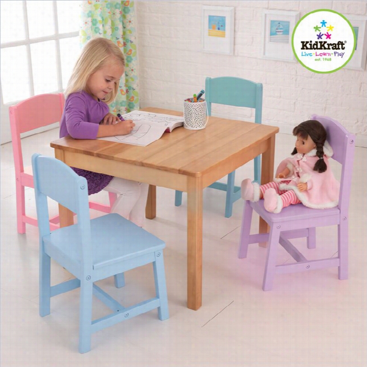 Kidkraft Seaside Table & Chairs Sharpen