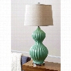 Abbyson Living Fluted Table Lamp in Robbins Egg