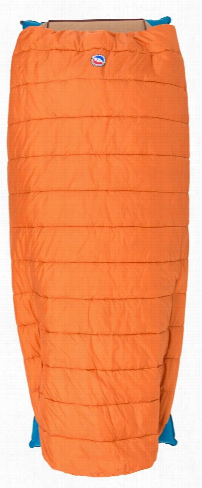 Big Agnes Buffalo Parrk 40 Sleeping Bag