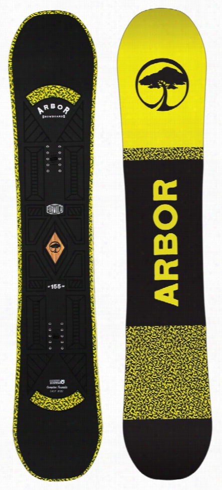 Arborformula Mini Sowboad